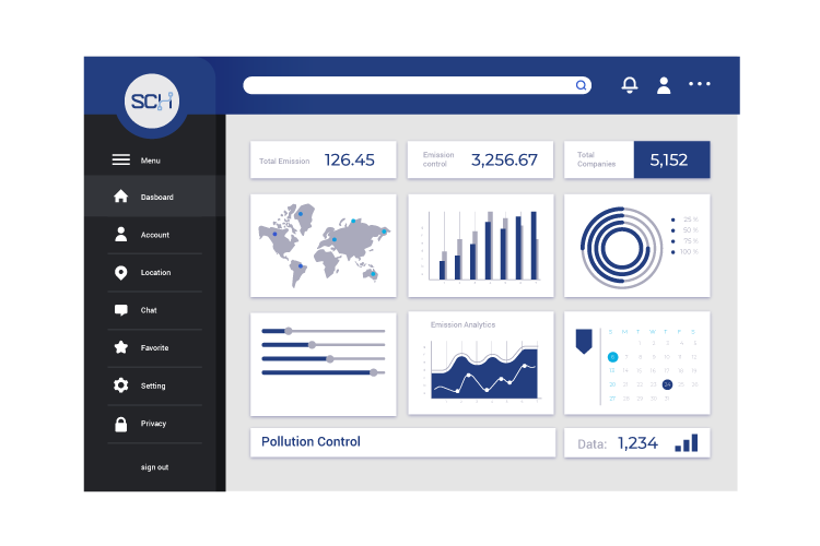 Dashboard-Emission-scope