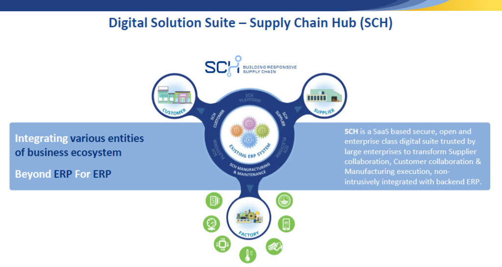 sch-supplychain-blog